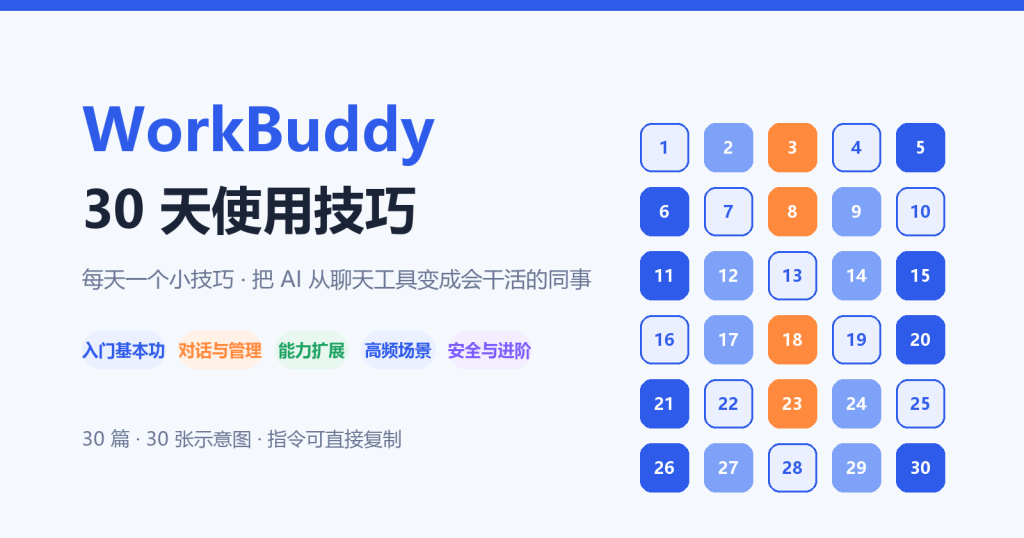 WorkBuddy 30 天技巧 · 总目录（每天一篇，已更新 30/30）