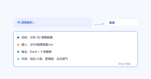 WorkBuddy 使用技巧 Day02：指令四要素：目标 + 输入 + 输出 + 约束