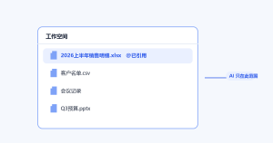 WorkBuddy 使用技巧 Day03：@ 引用文件，比手打路径靠谱十倍