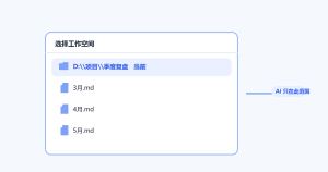 WorkBuddy 使用技巧 Day05：选工作空间：给 AI 圈一块「施工范围」
