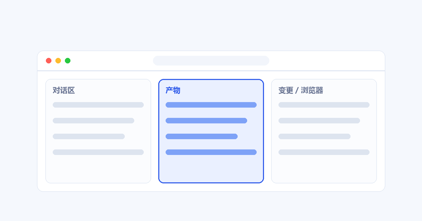 结果区四个视图,别再去文件夹里翻文件