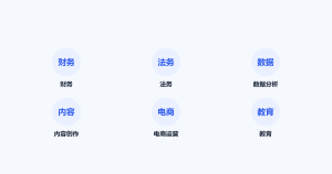 WorkBuddy 使用技巧 Day14：专家（Experts）：给 AI 换个职业身份