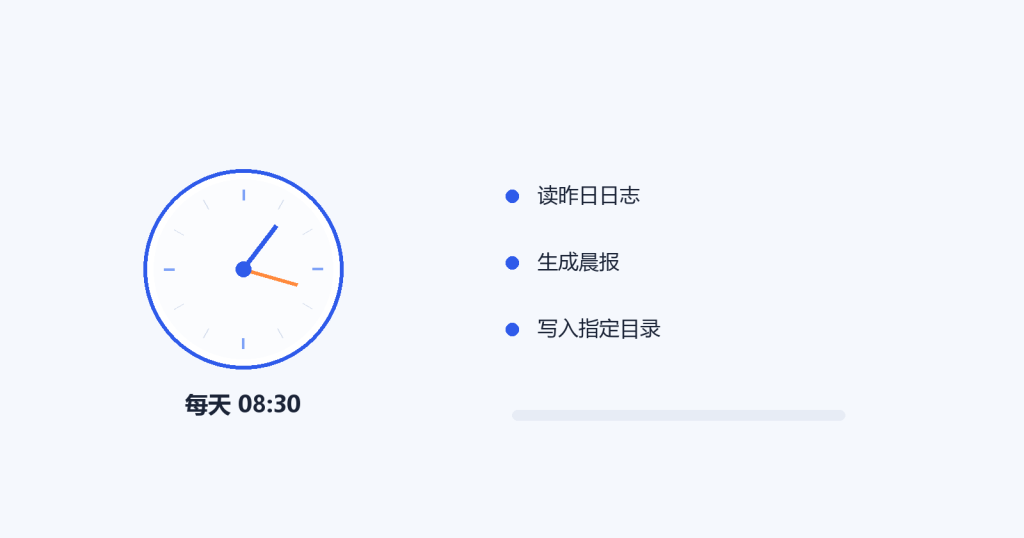 WorkBuddy 使用技巧 Day17：自动化：设一次，之后天天自己跑