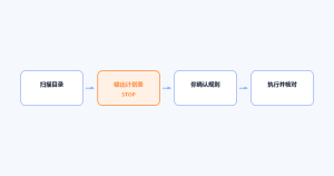 WorkBuddy 使用技巧 Day24：批量整理文件：先要计划，再动手