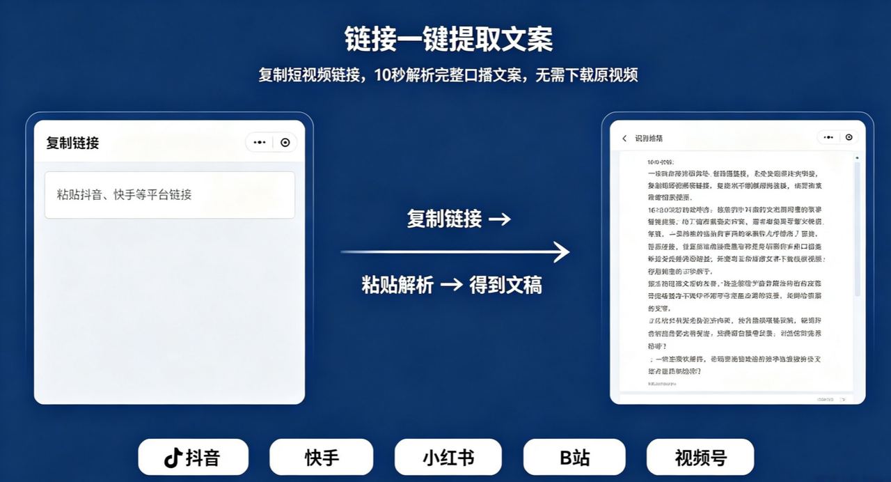 蚕小豆提词快转-链接一键转文字：抖音、快手、B站、小红书、视频号等多平台通用